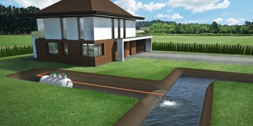 wizualizacja działania oczyszczalni eko