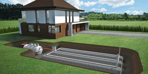 zastosowania szamba ekologicznego