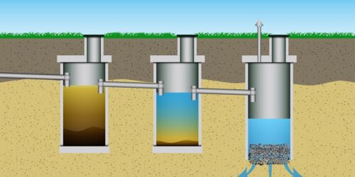oczyszczalnia ścieków