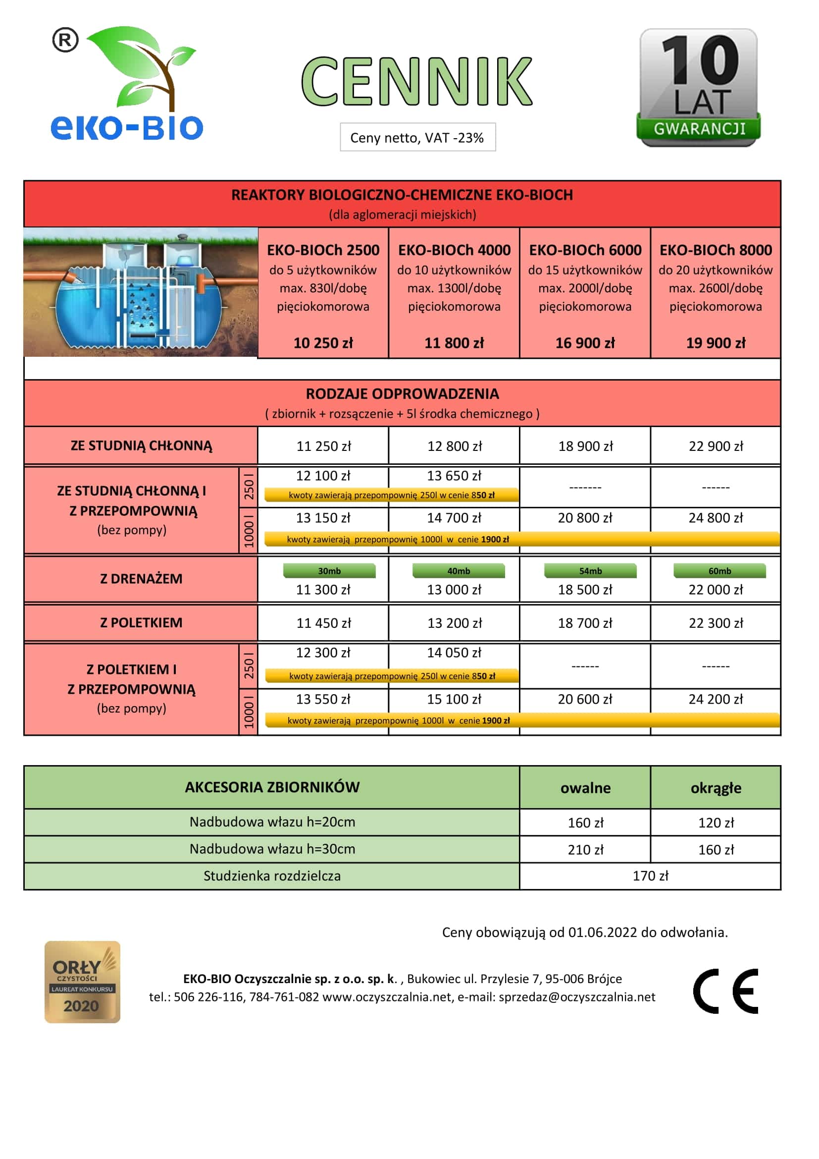 Oczyszczalnie biologiczno-chemiczne cennik