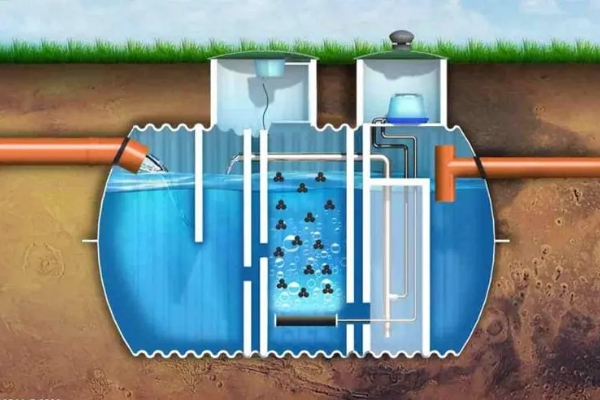 Oczyszczalnie przydomowe