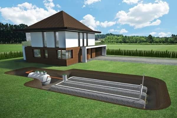 Oczyszczalnie przydomowe