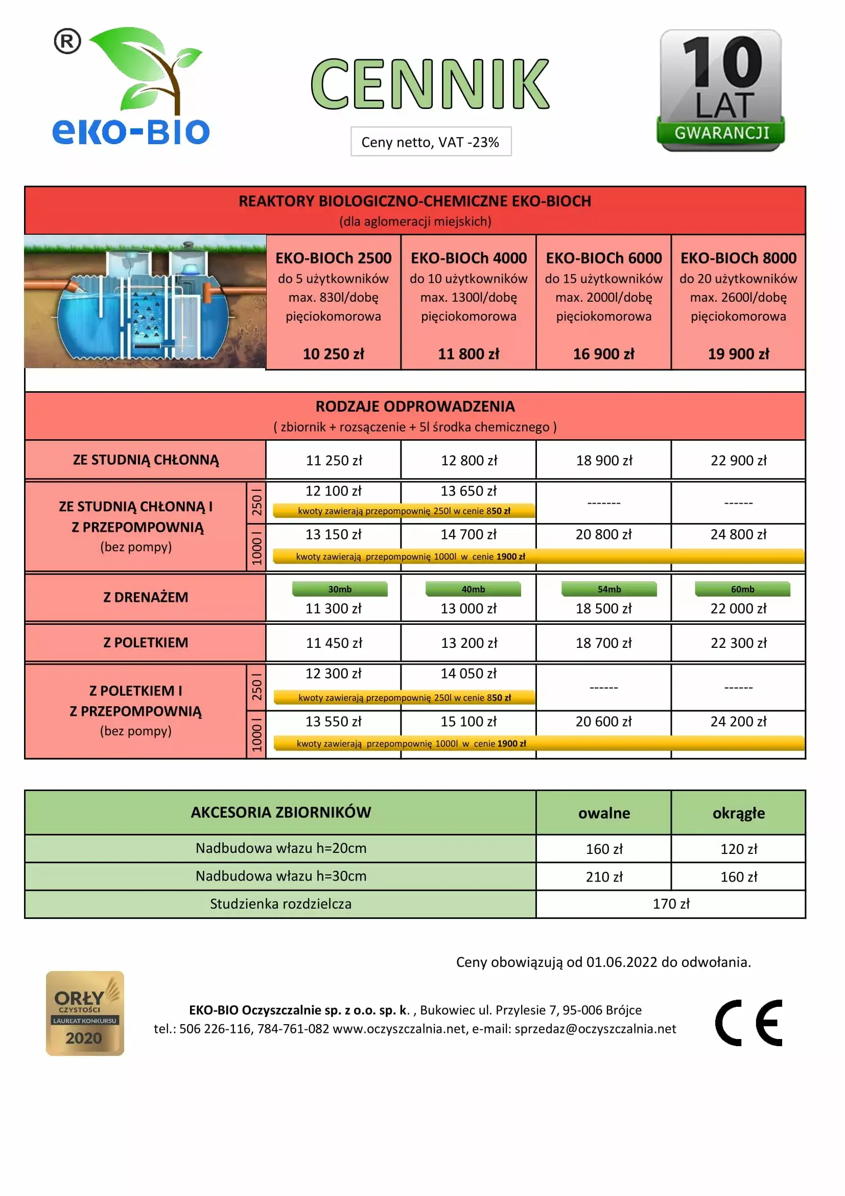 cennik oczyszczalni biologiczno-chemicznej