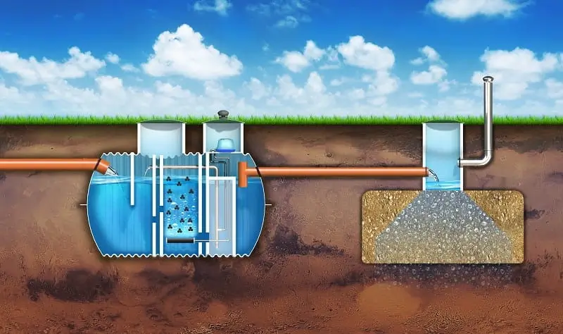 szamba-i-zbiorniki-na-scieki