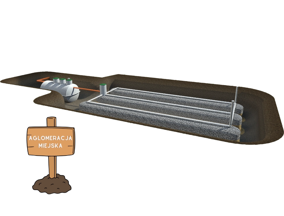 szambo przy aglomeracji