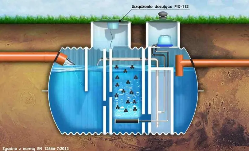 przekrój zbiornika eko