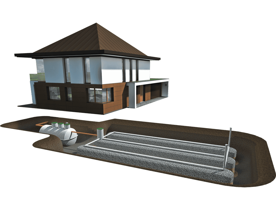 przydomowa oczyszczalnia ścieków wizualizacja