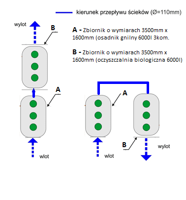 schemat ideowy urządzenia