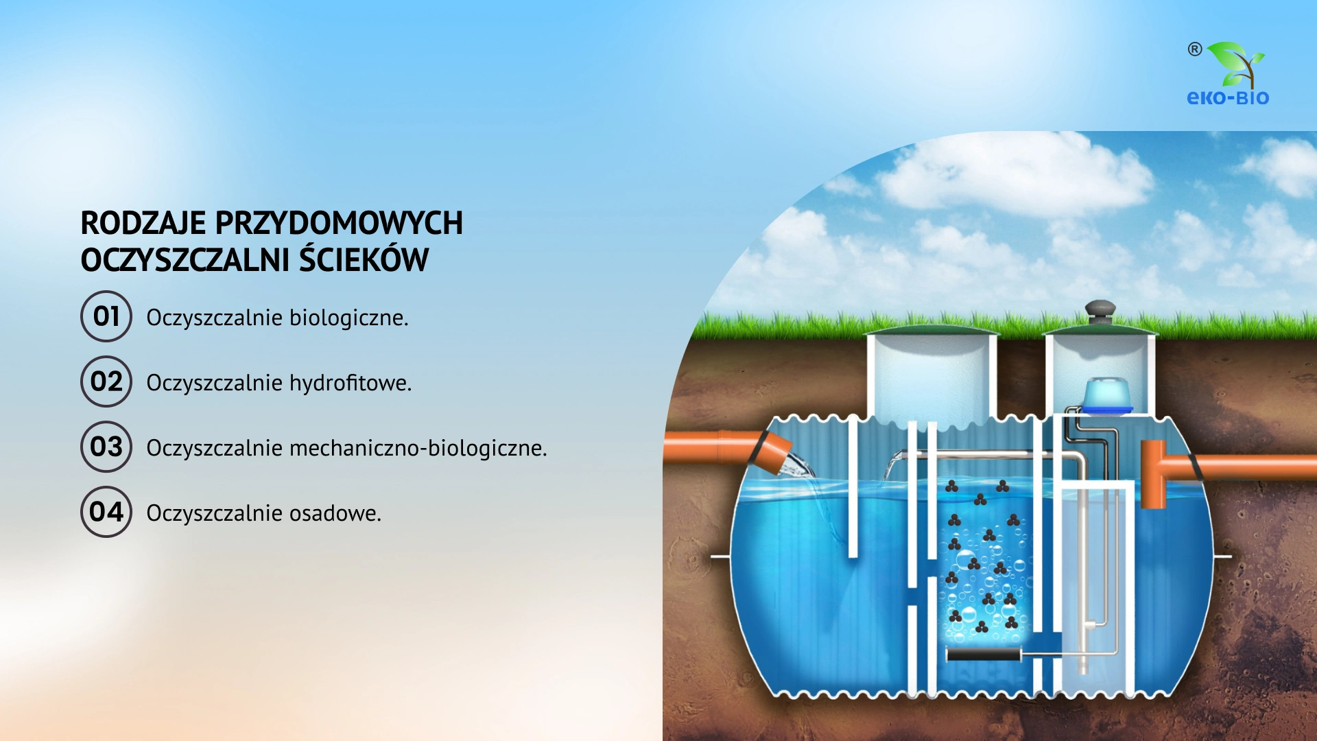 Rodzaje przydomowych oczyszczalni ścieków