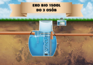 Przydomowa oczyszczalnia biologiczna EKO-BIO 1500 l