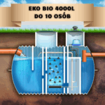 Przydomowa oczyszczalnia biologiczna EKO-BIO 4000 l do 10 osób
