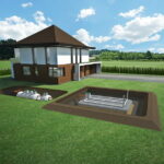 Przydomowa oczyszczalnia biologiczna EKO-BIO 2500 l do 5 osób z poletkiem rozsączającym