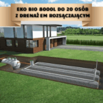 Przydomowa oczyszczalnia biologiczna EKO-BIO 8000 l do 20 osób z drenażem rozsączającym 60 mb