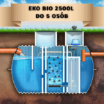 Przydomowa oczyszczalnia biologiczna EKO-BIO 2500 l do 5 osób