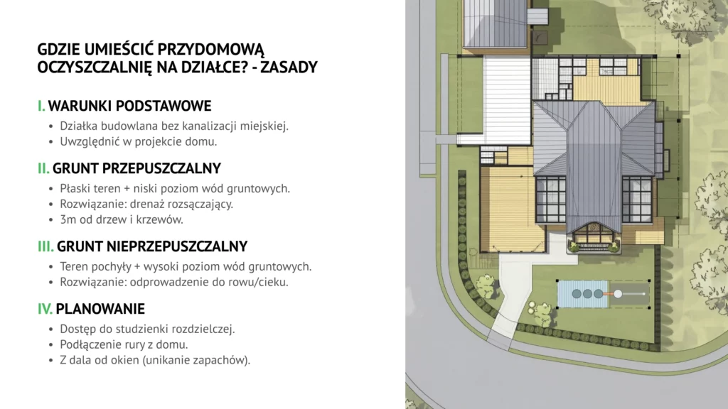 Gdzie umiescic przydomowa oczyszczalnie