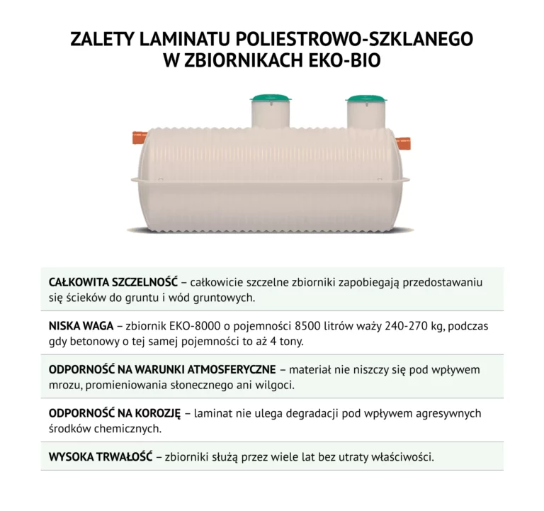 Zalety laminatu poliestrowo-szklanego w zbiornikach EKO-BIO